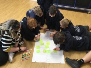 Term 6 Week 3