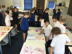 Term 6 Week 7