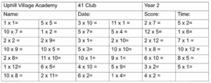 Term 5 Week 1