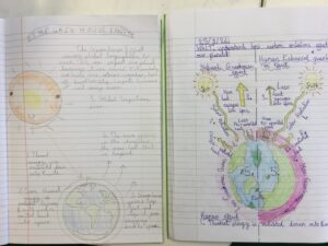 Term 4 Week 5