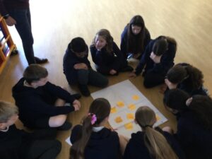 Term 6 Week 3