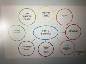 Term 1 Week 2