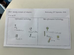 Term 1- Week 5