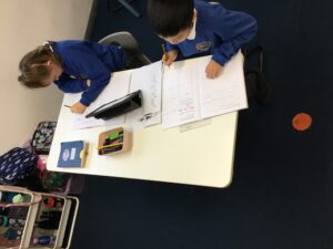 Term 2 Week 2