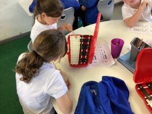 Term 6 week 3