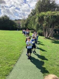 Term 1 Week 2