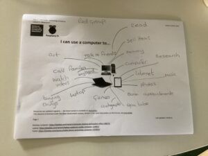 Term 1 Week 5