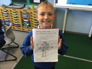 Term 1 Week 5