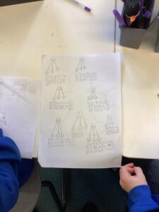 Term 2 Week 4
