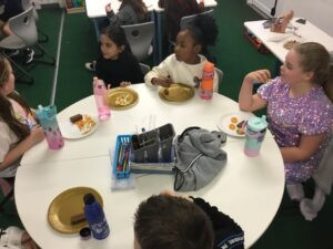Term 2 Week 7