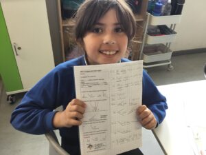 Term 5 Week 3
