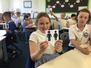 Term 5 Week 2