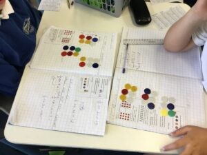 Term 6 Week 2