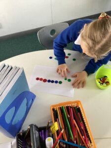Term 4 Week 6