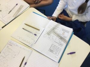 Term 6 week 3