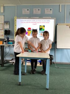 Term 6 Week 2