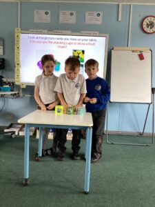 Term 6 Week 2