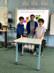 Term 6 Week 2