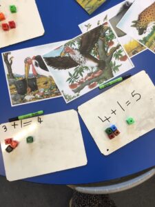Term 5- Week 3