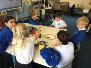Term 5 Week 4