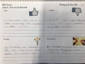 Term 6- Week 1