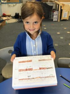 Term 6- Week 6