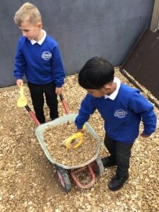Term 1- Week 4