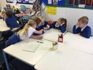 Term 2 Week 3