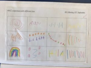 Term 1- Week 4