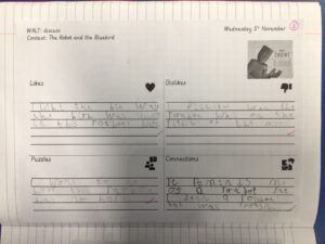 Term 2- Week 2
