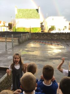 Term 2- Week 3