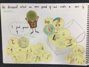 Term 3- Week 2