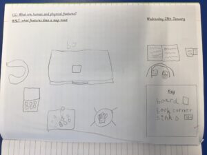 Term 3- Week 4