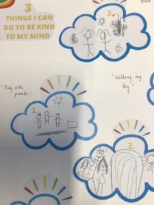 Term 3- Week 6