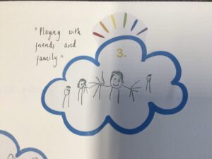 Term 3- Week 6