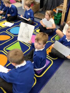 Term 6- Week 1