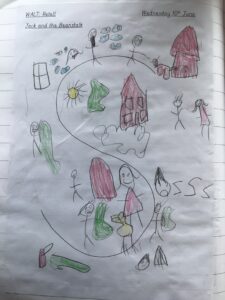 Term 6- Week 2