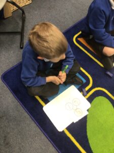 Term 1- Week 7