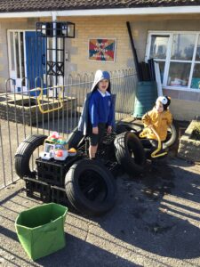 Term 2- Week 3