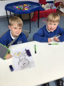 Term 6- Week 1