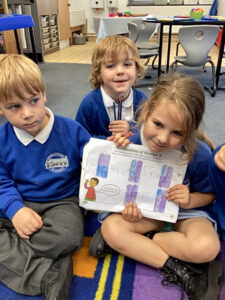 Term 1 Week 2