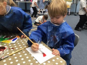 Term 6- Week 7
