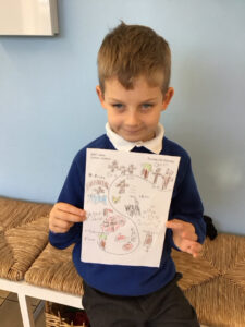 Term 2- Week 5